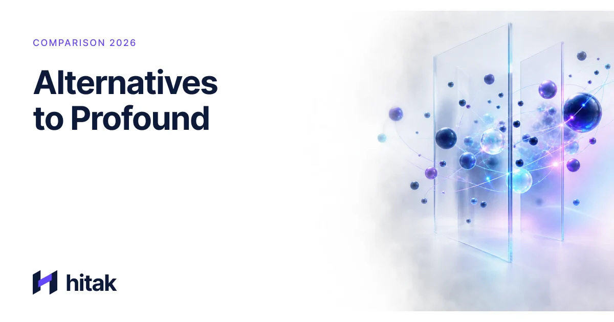 Profound alternatives: 5 GEO tools in 2026 — hitak blog cover