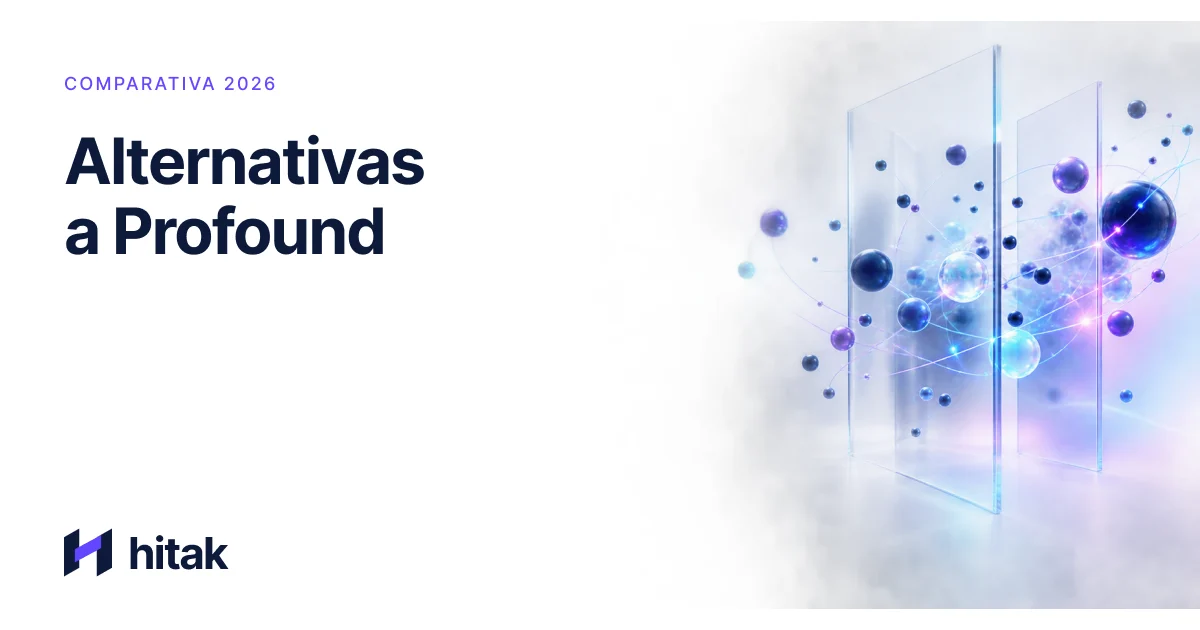 Alternativas a Profound: 5 herramientas GEO en 2026 — portada del blog de hitak