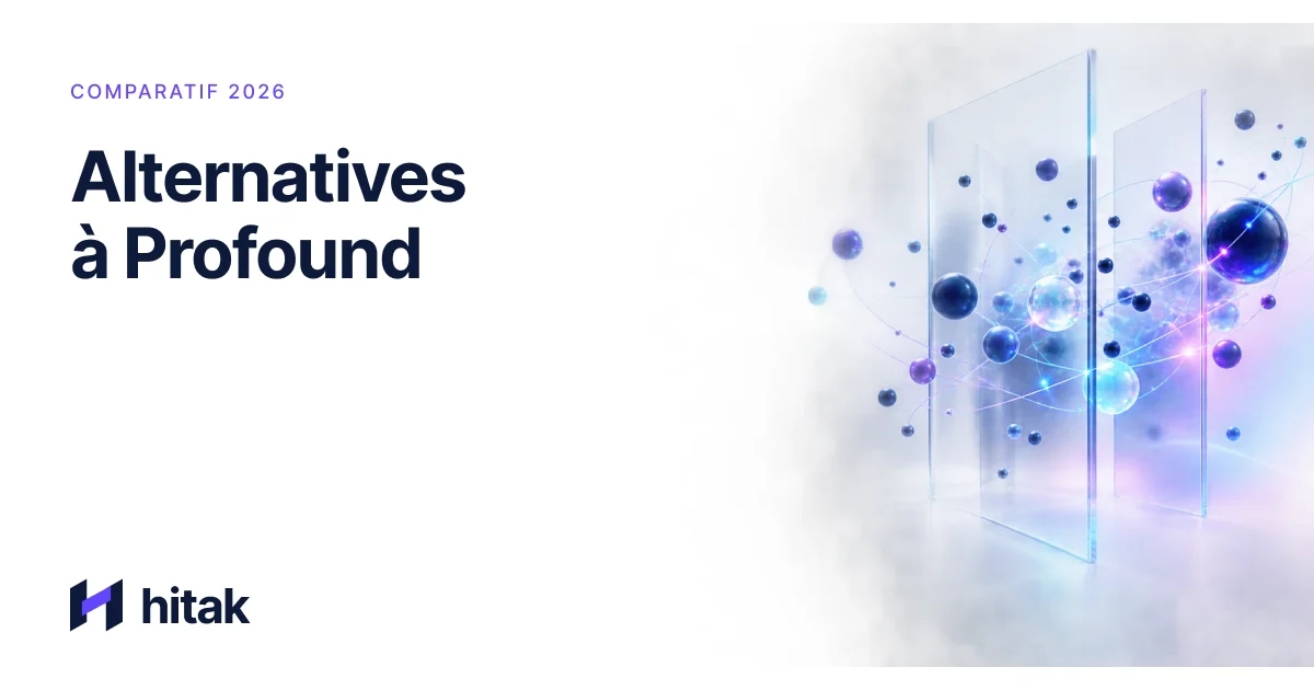 Alternative Profound : 5 outils GEO en 2026 — couverture du blog hitak